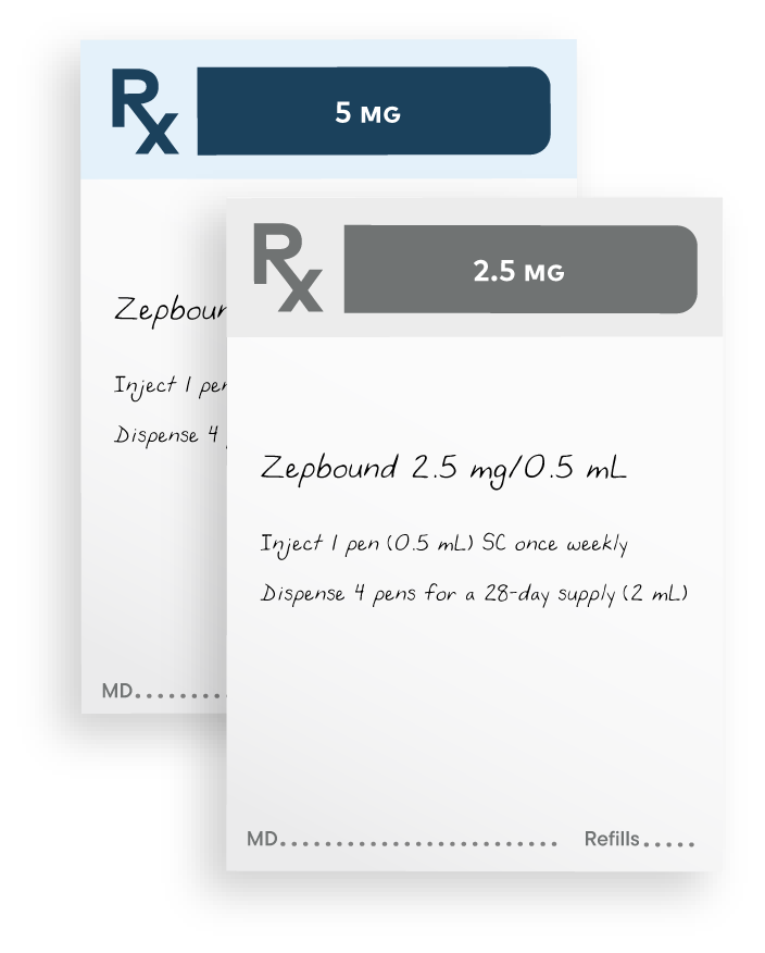 Zepbound prescription 2.5 and 5 mg